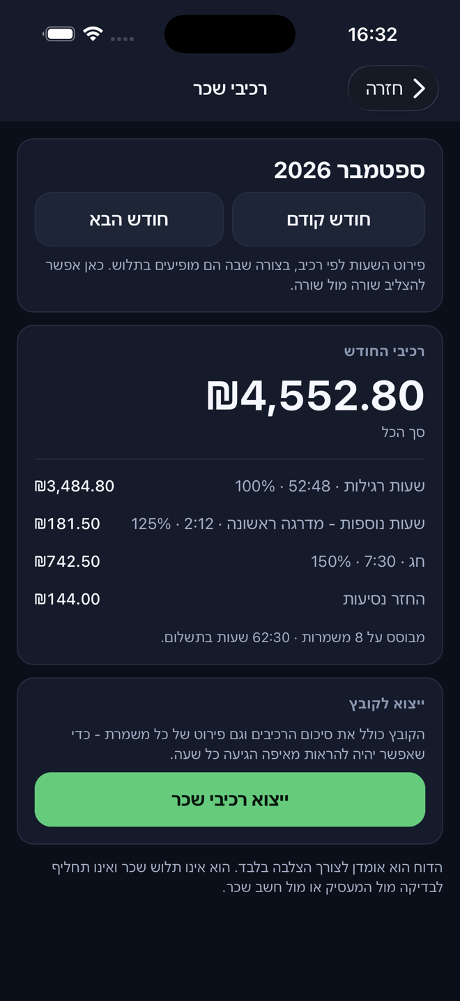 סיכום חודשי בעברית עם שעות עבודה ורכיבי אומדן שכר לדוגמה