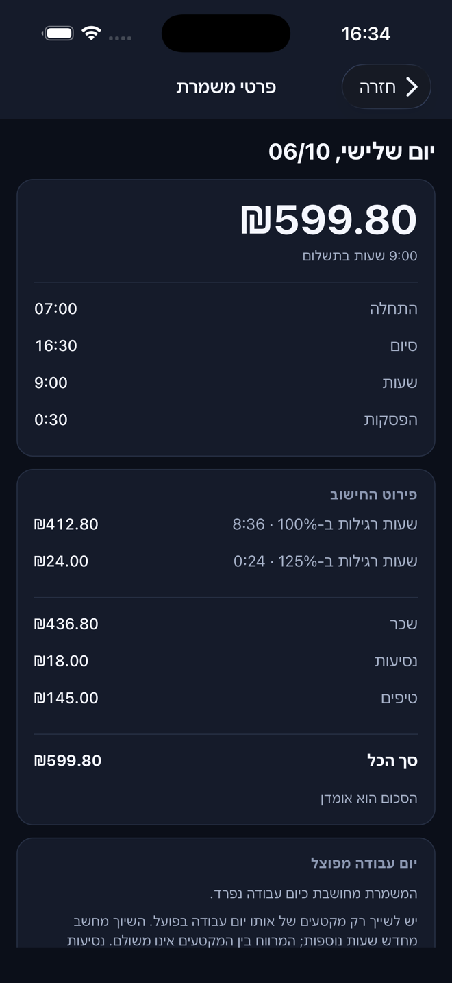 פירוט משמרת בעברית עם שעות עבודה, הפסקות וטיפים לדוגמה